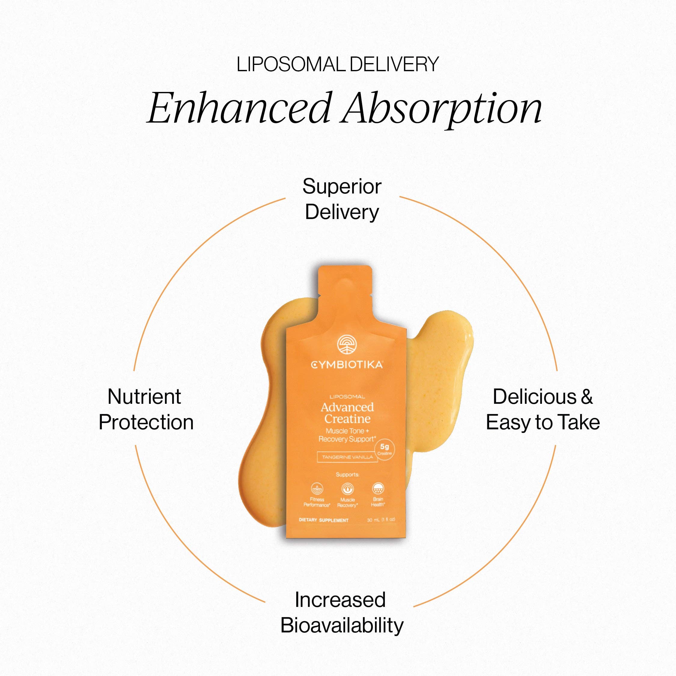 Liposomal Advanced Creatine: Default Title